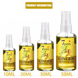 Fast Hair Growth Women's Oil